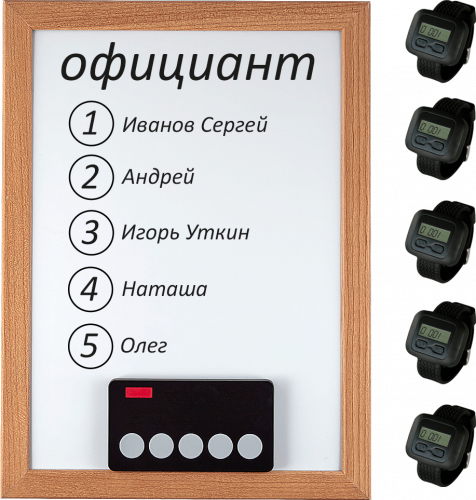 Комплект вызова для кухни iBells 5 в Петрозаводске